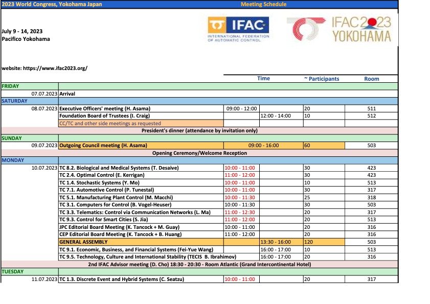 IFAC WC 2023 Program
